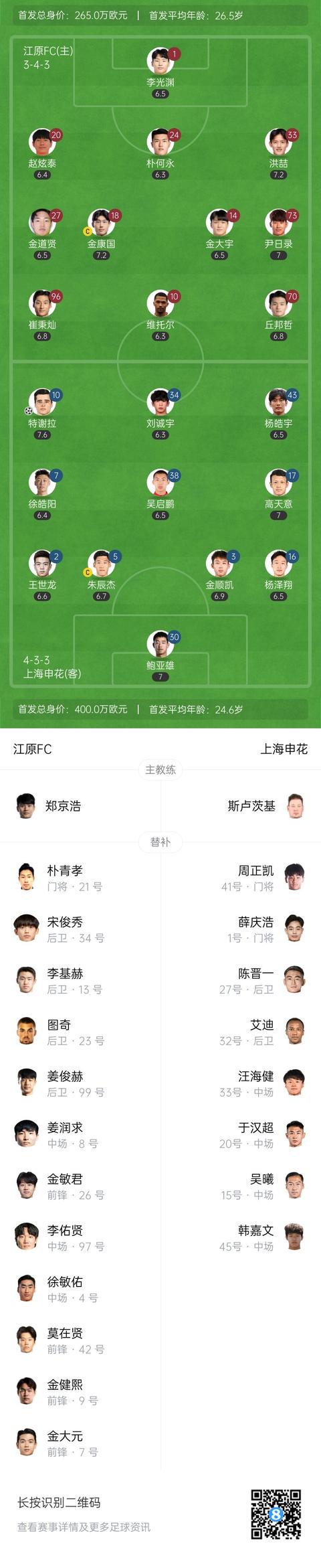 洪喆直接左, fg 洪喆直接左, fg