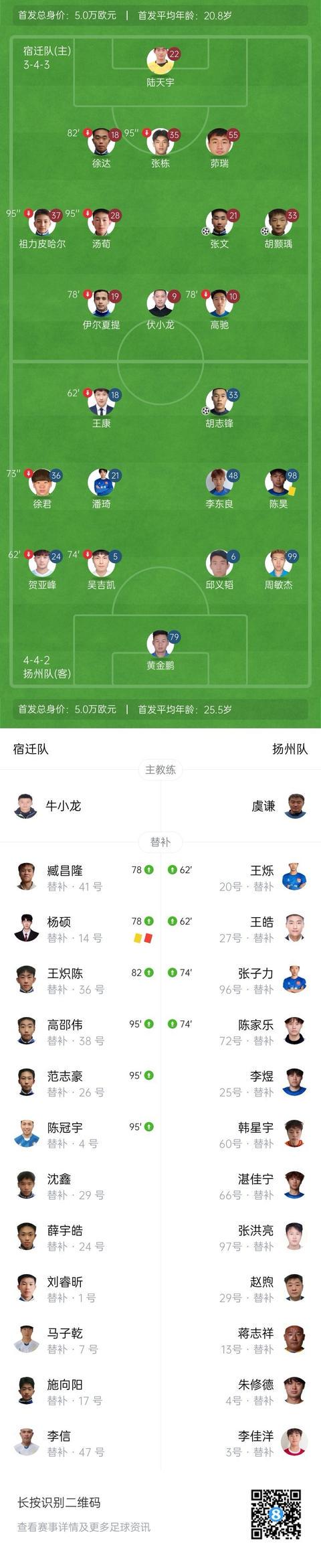 bvg, 宿迁队左路