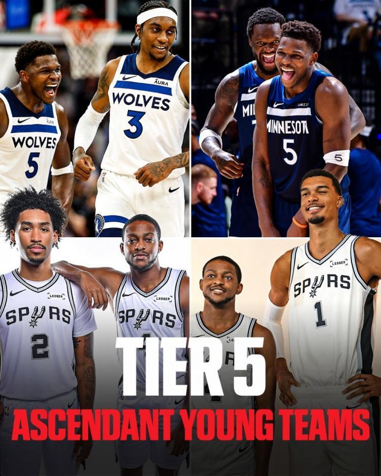 约基奇, 和兰德尔 约基奇, 和兰德尔