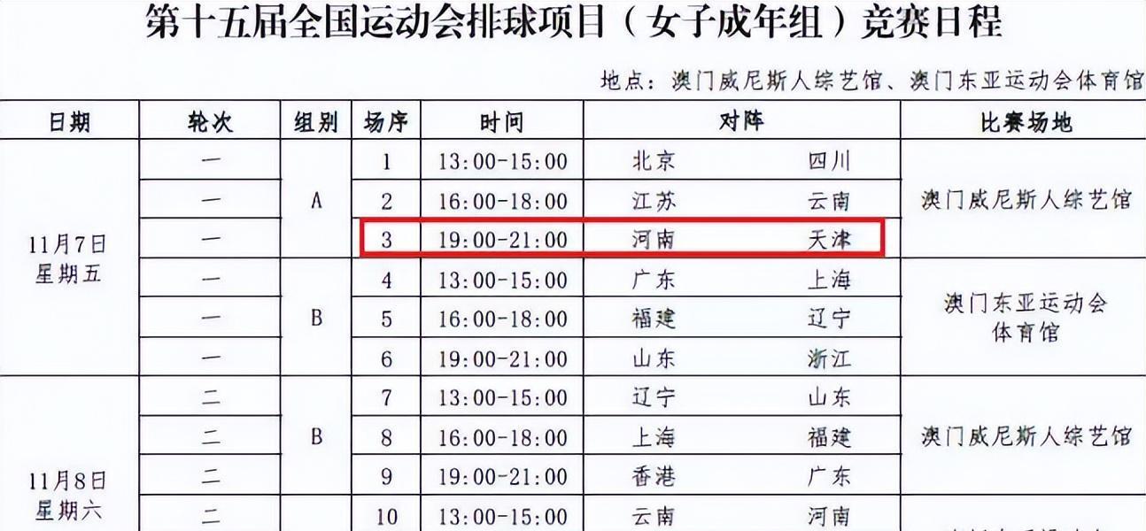 河南女排具 河南女排具